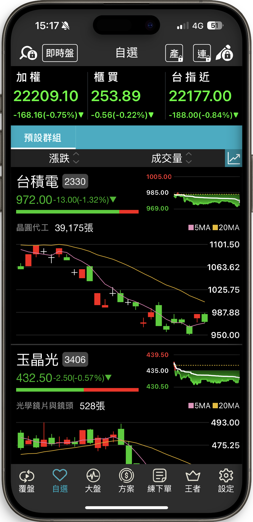 APP