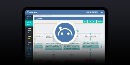 保險間診決策樹